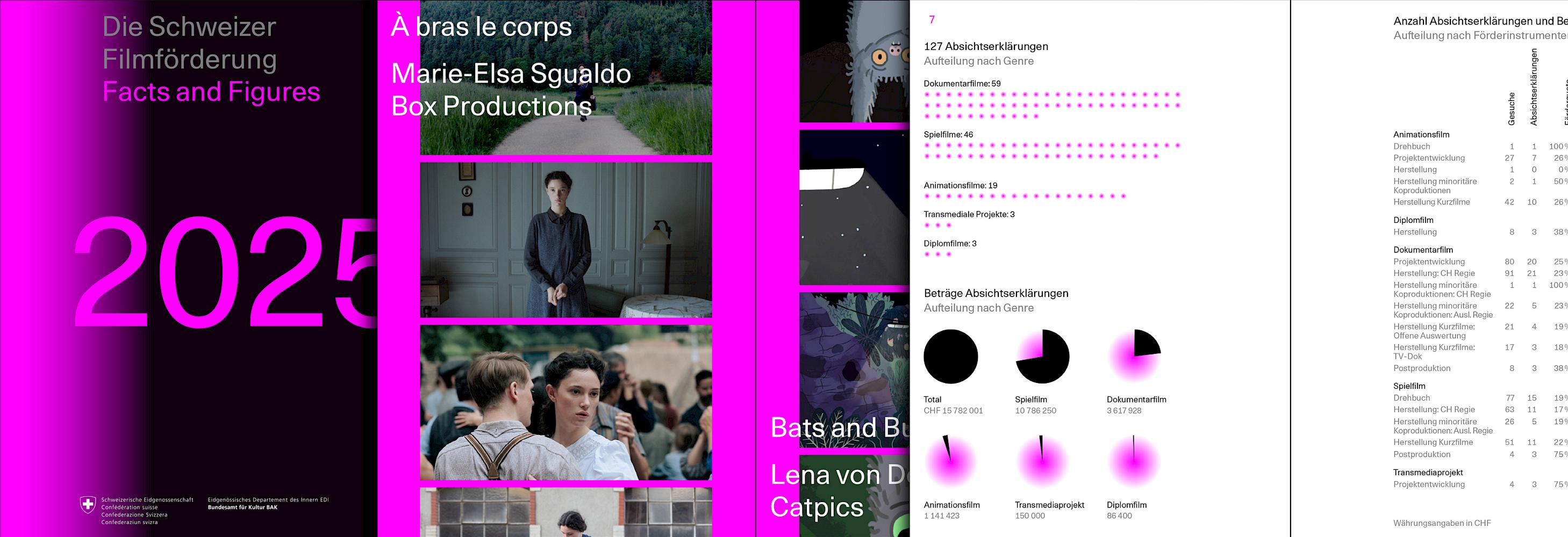 bak_layout_joelweber
